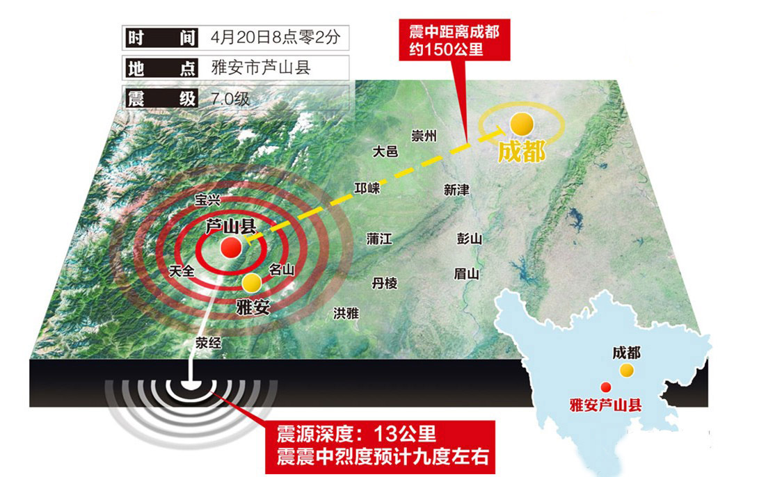 雅安地震
