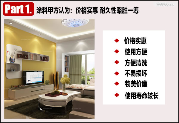 涂料PK壁纸4