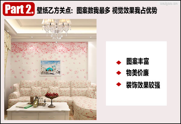 涂料PK壁纸5